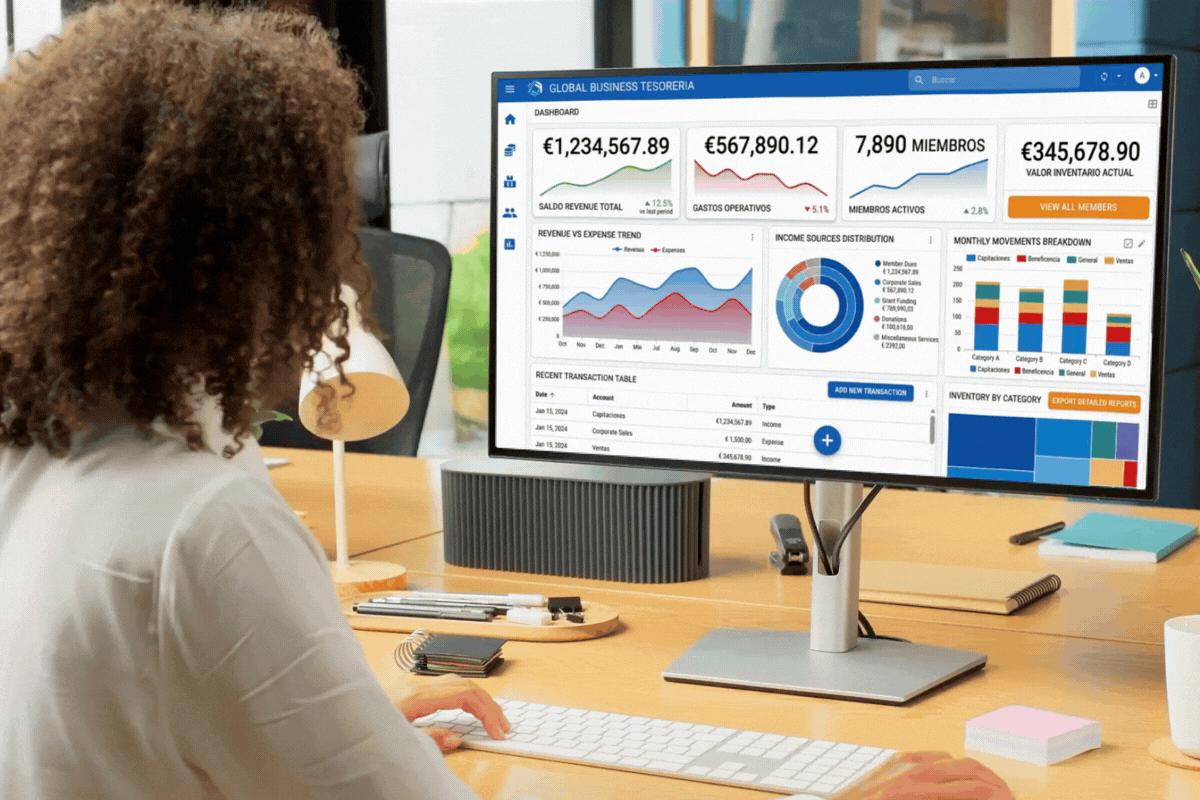 Dashboard de la aplicación Optima para Control Financiero y Tesorería
